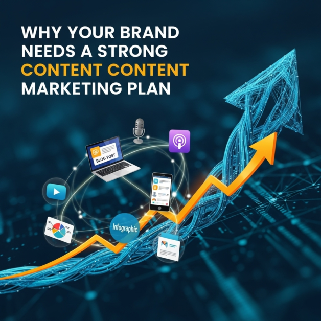 Why Your Brand Needs a Strong Content Marketing Plan